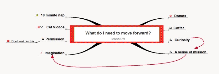 MoveForward-3-05092013