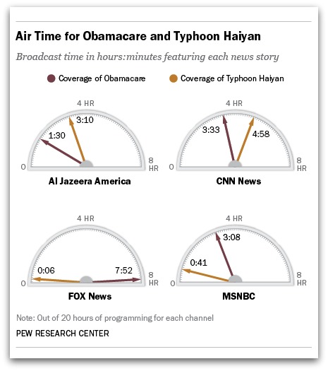 11222013-tumblr_mwl2a5mID11qedj2ho1_500