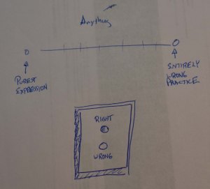 You're doing it wrong?