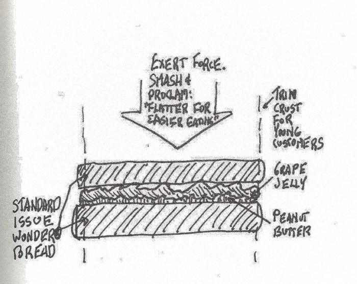 Flatter for easier eating