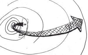 TryFailTry2-04222015