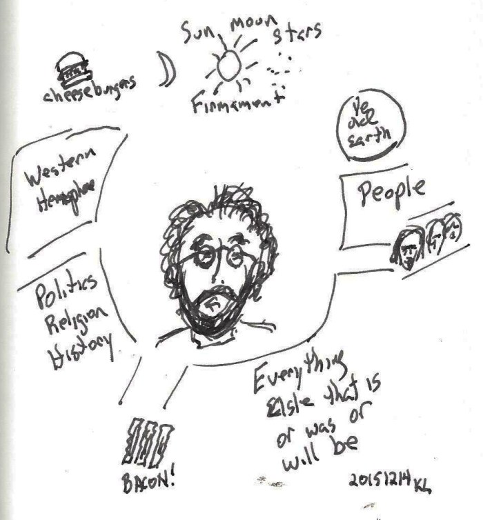 EverythingThatIs-20151214